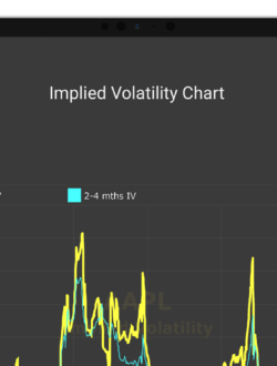 Image of 4XL Software