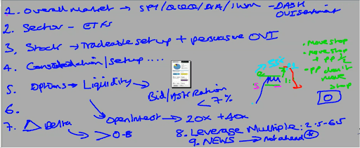 Chloe Hung Draft Trade Plan